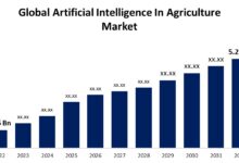 AI in agriculture market