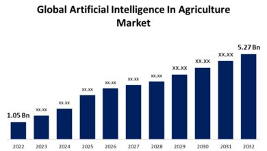 AI in agriculture market
