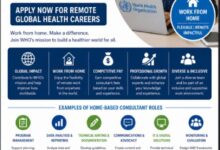 Who jobs 2026