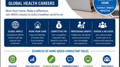 Who jobs 2026